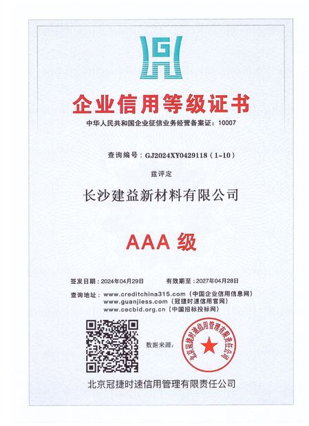 중국 Changsha Jian-Yi New Material Co., Ltd. 인증